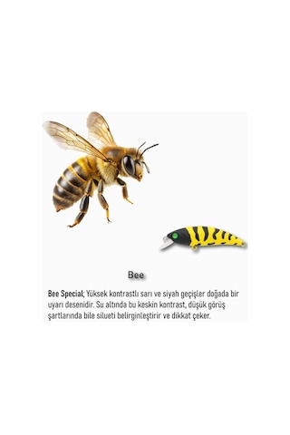 Hanfish Zıpır Kg 50mm 4.5gr Maket Balık Spk92 Arı