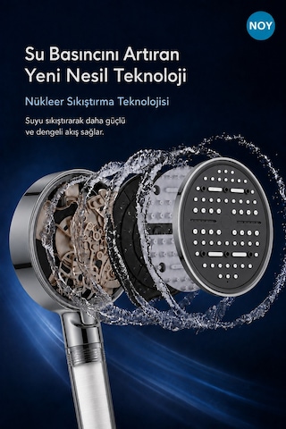 Duş Başlığı Seti Filtreli Duş Başlığı 6 Fonksiyonlu 5 Yedek Filtre Hediyeli Premium Serisi Gri