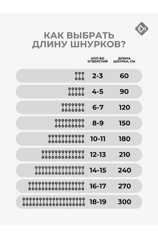 Ierdı Silikon Bağcıklar, 12'li S 178419073 Beyaz