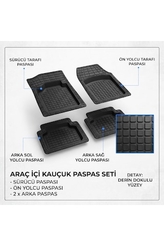 Zvnm Araç İçi Paspas Seti - 4'lü Set - Karışık Desenler - Kauçuk - Kaymaz Yüzey Zcv12
