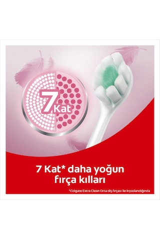 Colgate Optic White Kahve Çay ve Tütün Kullananlar için Diş Macunu 125 ML + Foamsoft Diş Eti Masajı Diş Fırçası