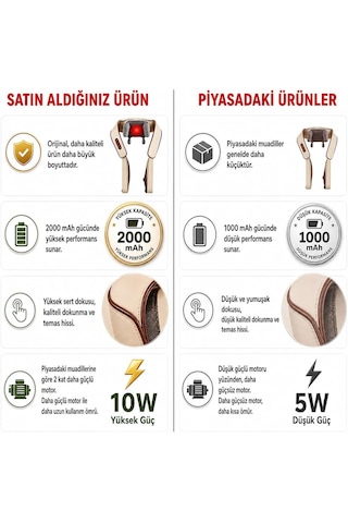 Isıtmalı, Ovmalı Ve Şarjlı Masaj Aleti - Boyun, Sırt, Omuz, Bacak Boyun Masaj Yastığı Krem