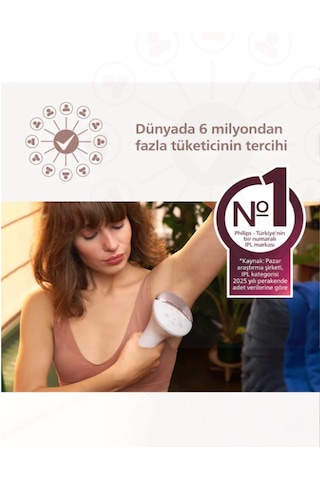 Philips Lumea 9900 Serisi Brı953/01 Ipl Tüy Alma, Skinaı Uygulama,vücut,yüz Ve Bikini,3 Başlık,çanta