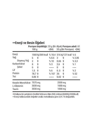 Onyx %100 Whey Protein Tozu 2013 Gr Muzlu