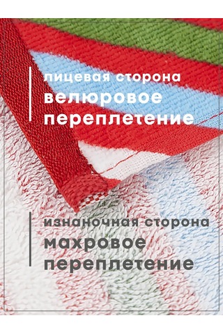 Wellness 3 Parçalı 25x50 Cm Küvet Havlusu Takımı 3 Adet 25x50 Cm Boyutunda Mutfak İçin Havlu Takımı. 197295052 Beyaz