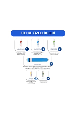 Lg Membran Teknoloji 10 Aşamalı Su Arıtma Cihazı+3 Yollu Musluk (550081522)