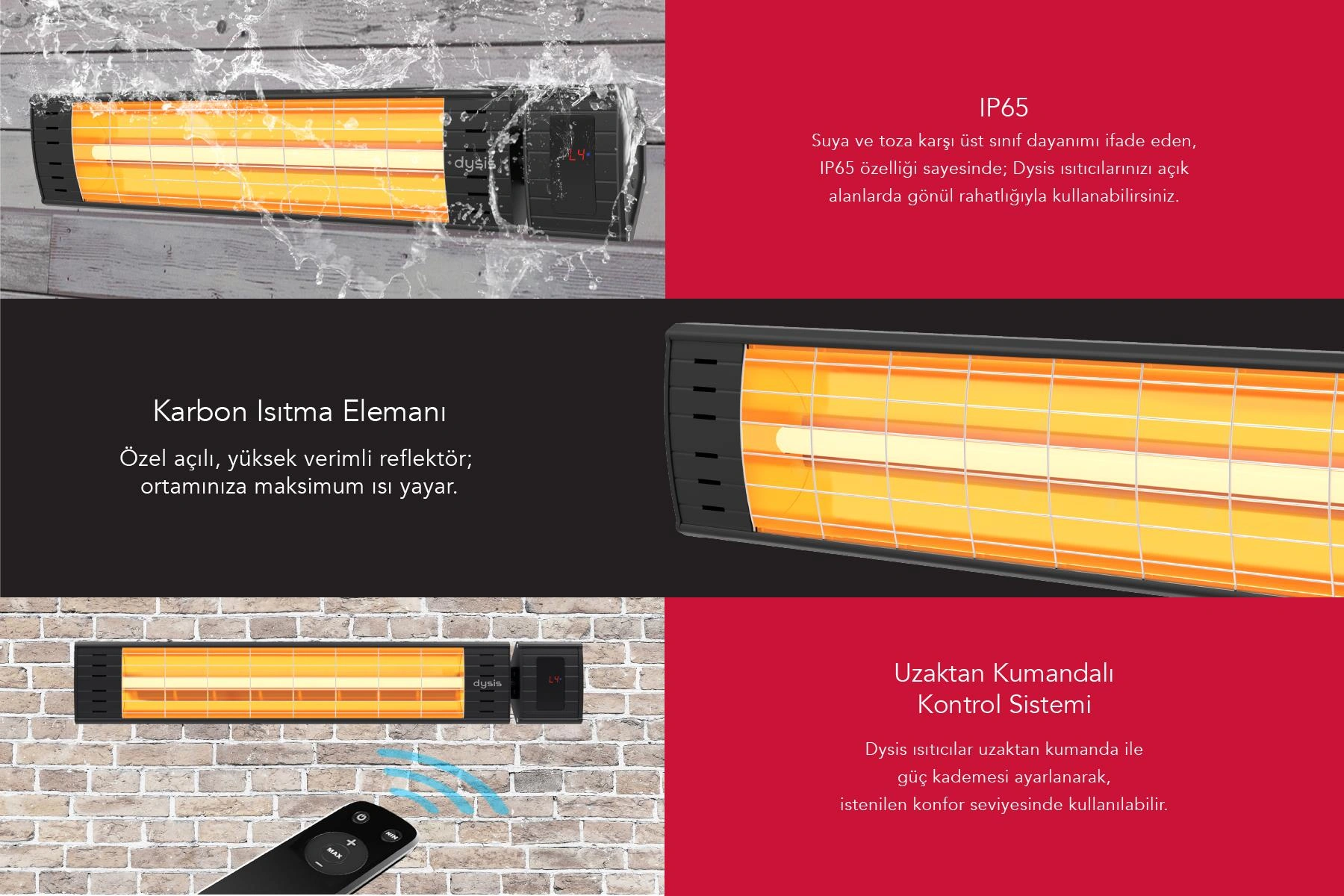 Simfer Sp2351 Art Plus Karbon Serisi Ip65 Suya-toza Dayanıklı 2300 W Siyah Uzaktan Kumandalı İç/dış Mekan Isıtıcı
