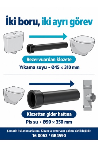 İz Yapı Gr4590 Asma Klozet Gömme Rezervuar Bağlantı Seti 90x350 Ve 45x310 Mm Siyah