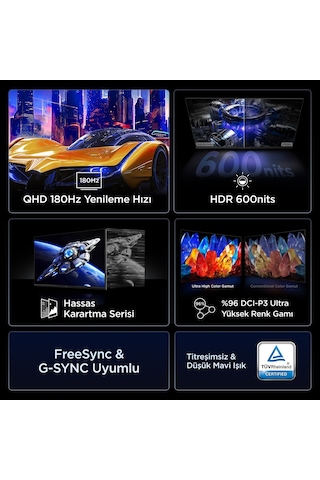 Tcl 32g64 31,5 İnç Qhd Mini Led Oyuncu Monitörü, 180 Hz, 1 Ms Gtg, Hdr600, Freesync