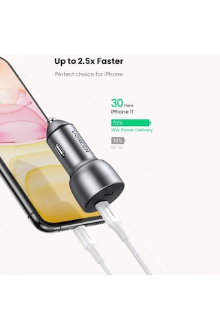 Ugreen 70594 Çift Pd Type-C Çıkışlı 36W Araç Çakmaklık Şarj Cihaz