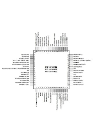 Pıc18f67k22-ı P/t
