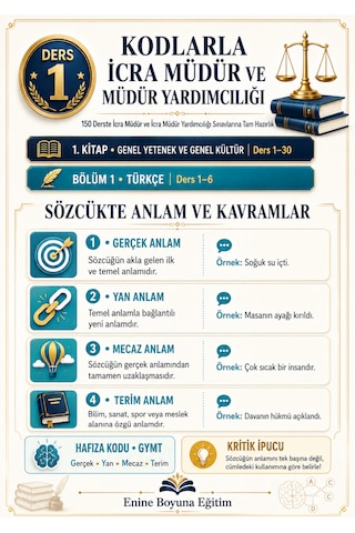 Kodlarla İcra Müdür Ve Müdür Yardımcılığı 150 Ders Tamamı Renkli Sınava Hazırlık Seti