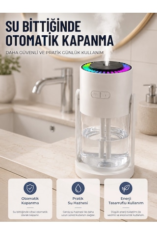 Znv Zenvia Mey İthalat Led Işıklı Hava Nemlendirme Cihazı Şeffaf Su Hazneli Sessiz Masaüstü Nemlendirici Znv20