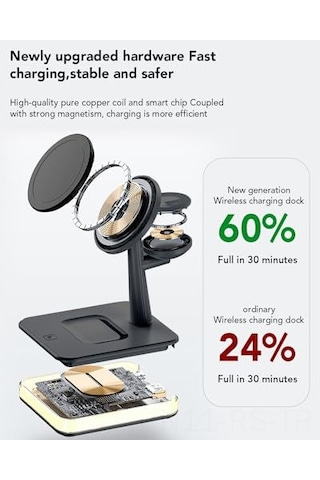 Reedark Apple Mag-safe Şarj İstasyonu: İphone, Apple Watch Ve Airpods İçin 4 Ü 1 Arada Kablosuz Şarj Çözümü