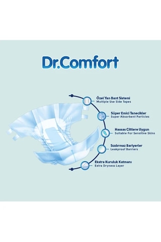 Dr. Comfort Belbantlı Medium Orta Boy Hasta Bezi 120 Adet 4x30 Paket M