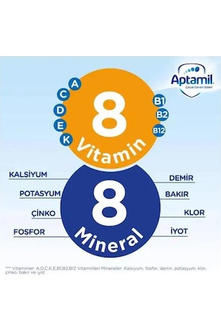Aptamil 1 Bebek Sütü Kutu 2 x 900 G