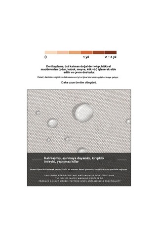 Çok Cepli Mutfakççalışmaönlükalınışılmışkan Vas Aşınmaya Da Liönlüngönül Mor