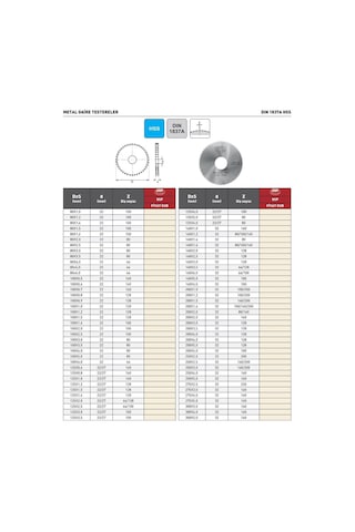 Fett 250x5,0x32 160 Gsp Dın1837a Hss Metal Daire Testere