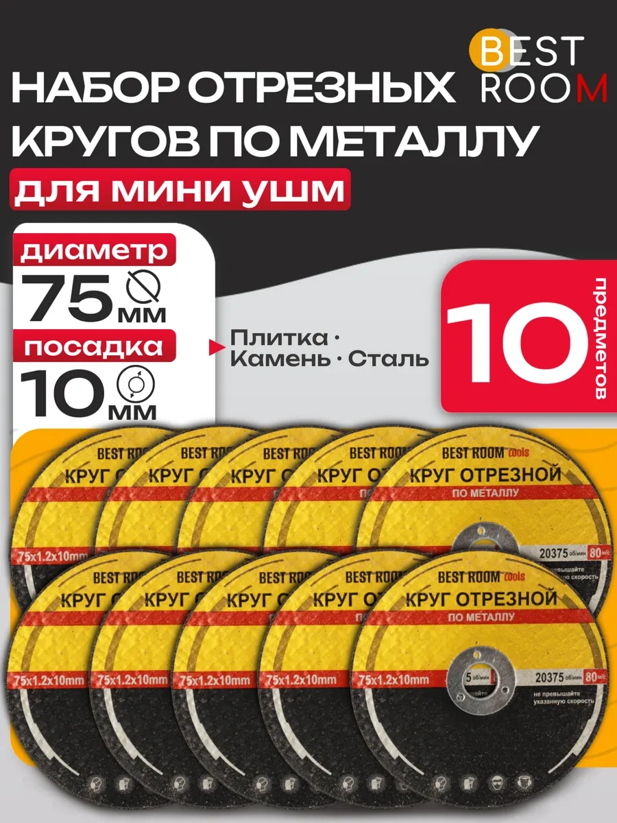 Best Room 75 Mm Avize Kesme Diski - 10 Adet Avize İs The Turkish Word For Grinder. Uşm Stands For "avize". 3385966