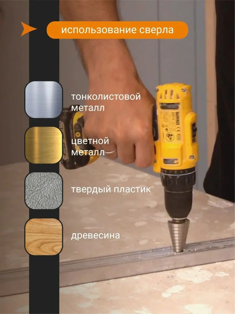 Rage R6m5 Altıgen Saplı Kademeli Matkap 4-20 Mm 8655120