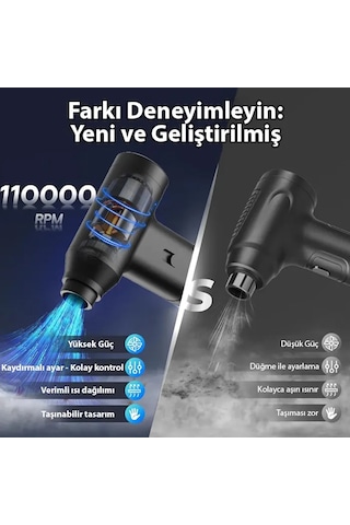 Ezere J02 Çift Fonksiyonlu Mini Araç Süpürgesi & Turbo Fan Hava Üfleyici- 5775