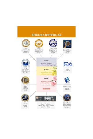 Kundal Signature Perfume & Moisturizing Soap Ylang Ylang 100 G