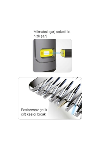 Fakir Exetrim Saç Sakal Kesme Makinesi