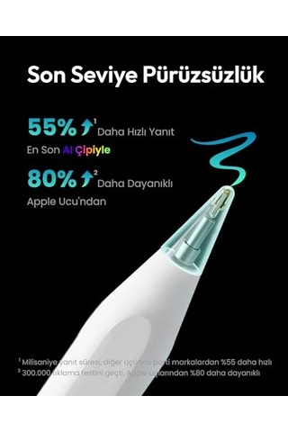 Kalem A8 İpad 2018-2025 İle Uyumlu, 2x Daha Hızlı Şarj, Avuç İçi Reddi, Eğim Hassasiyeti Stylus Kalem Apple İpad Diğer