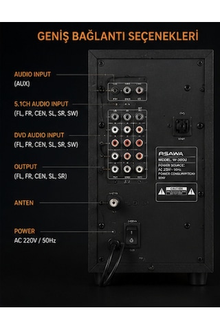 Asawa W-300u 5.1ch Multimedia Ses Sistemi Subwoofer Ev Sinema Sistemi