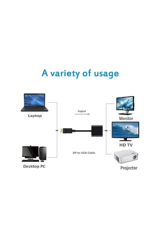 Display Port To Hdmı Çevirici Adaptör Displayport