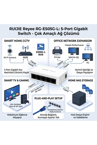 Ruıjıe Reyee Rg-es05g-l