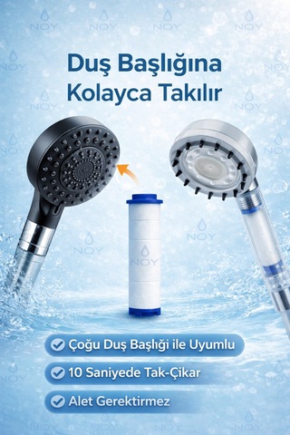 Filtreli Duş Başlığı Uyumlu Yedek Filtresi Kireç Kir Pas Önleyici 5 Adet Mavi