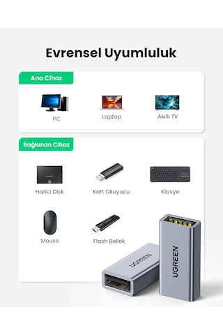 Ugreen Usb-a 3.0 Uzatma Birleştirme Adaptörü, 20119