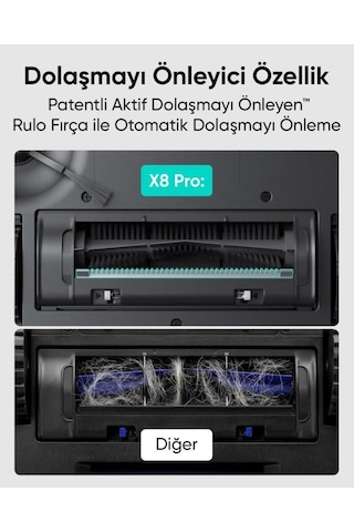Anker Eufy Clean X8 Pro T2266 Akıllı Robot Süpürge (Outlet)