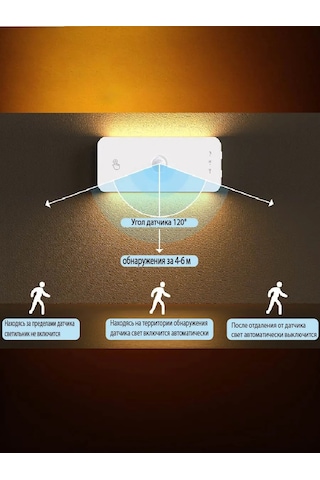 Kitchen Helpers A&a Hareket Sensörlü Kablosuz Gece Lambası 413410457 Gri