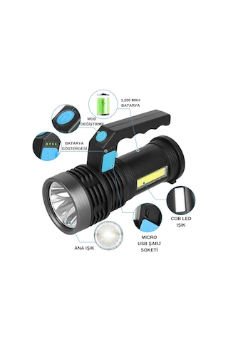 Dekohop Ultra Parlak Usb Şarjlı Cob Led Saplı El Feneri Çok Fonksiyonlu Siyah