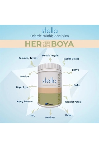 Stella Serisi Yeni Nesil Yüzey Dönüşüm Boyası - Ay Işığı Diğer