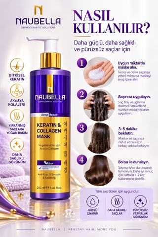 Keratin & Kolajen Sıvı Saç Kremi 250 Ml Onarıcı Ve Dolgunlaştırıcı Etkili Formül