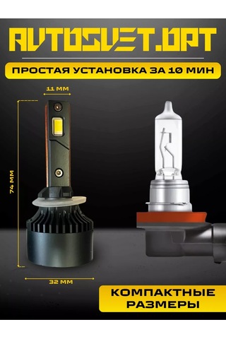 Avtosvet Opt Araba İçin Led Lambalar Led P1 H27 240189771