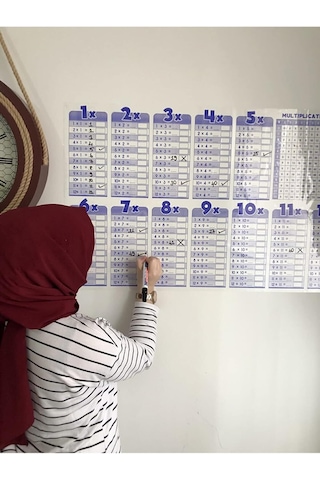 Çarpım Tablosu Yazı Tahtası Akıllı Kağıt Tahta Ingilizce 100x56 Cm 1 Adet Kalem Genel