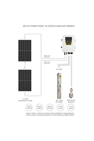 Hegel 48 Volt 15,5 Amper Dc Dalgıç Su Pompası