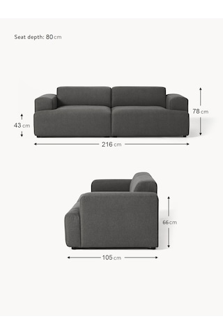 Most Mollista 2 Modül Kanepe Koltuk 41 Koyu Antrasit Keten Kumaş