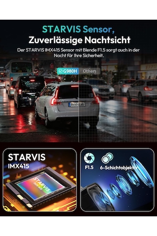 Botslab Araç Kamerası Araç Ön Arka, Wifi Özellikli 4k Araç Kamerası Gps, Adas'lı Çift Araç Kamerası, Gece Görüşü, 170 Geniş Açı, 2,45" Ips, 7/24 Park İzleme, Döngü Kayıt Mikro Sd Kart Dahil Değil