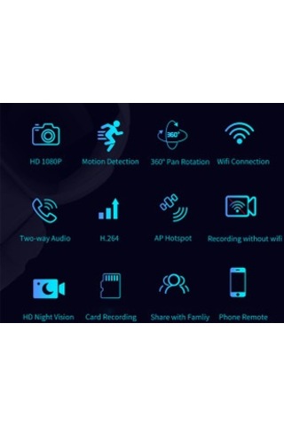 1080p  Robot Görünümlü  Wifi Ip Güvenlik Kamerası  Kablosuz Gece