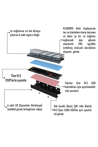 Jeyı Finscold M.2 Nvme M.2 Sata Ssd Alüminyum Soğutucu