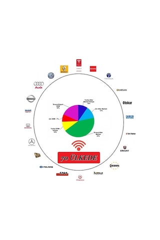 Seger Arap Korna Beyni (Modül) 32Ef0000 12V./24V
