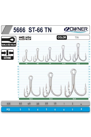 Owner 5666 St-66tn Tin Çarpma İğne No:2 1