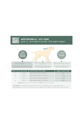 Max & Molly Urban Pets Matrix 2.0 Akıllı Künyeli Sport Köpek Göğüs Tasması Üstün Kontrol Ve Konfor Rose, Genel