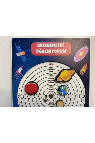 Güneş Sistemimiz Eğitici Öğretici Geliştirici Okula Katkı Okul Öncesi Eğitici Oyuncak Ahşap