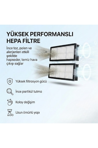 Roborock Qrevo Curv 5a1 İle Uyumlu 2 Yan Fırça 2 Filtre 1 Temizlik Bezi 9.0
